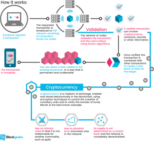 how_it_works_graphic